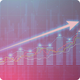 Market growth